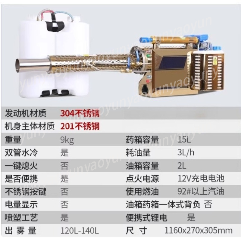 High Pressure Cold Fog Machine - Crop Sprayer Backpack incelemesi ve fiyatı
