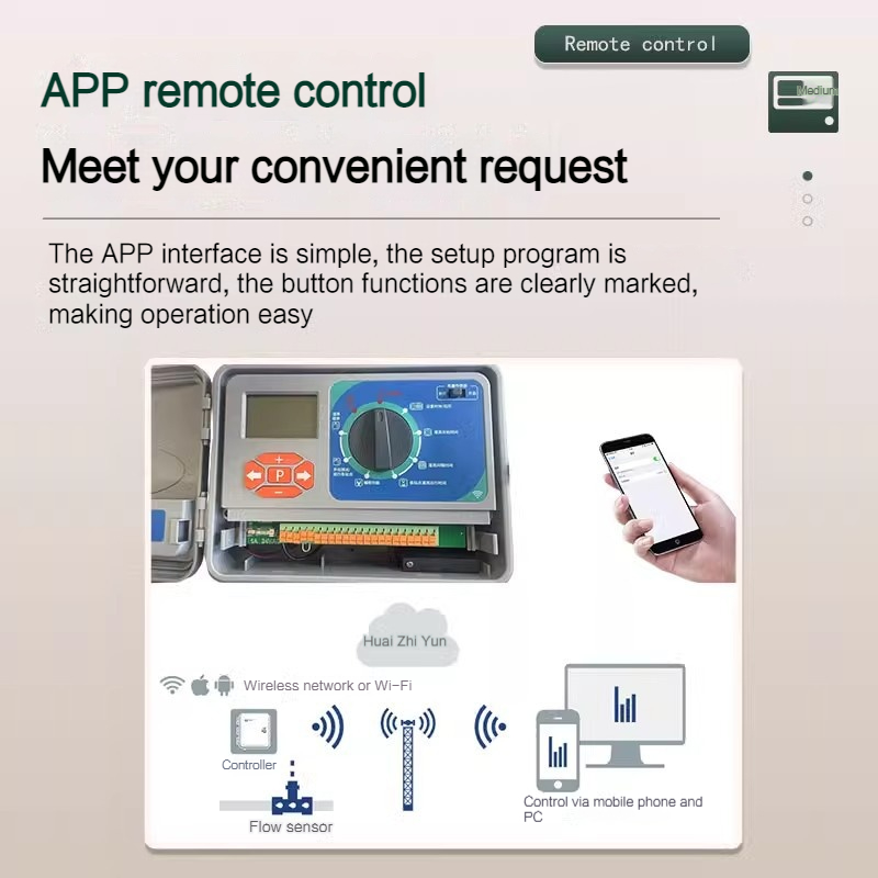 16-Zone Irrigation Controller, - Farming Zone incelemesi ve fiyatı