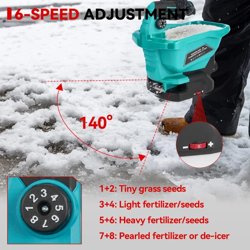 6 Gears Automatic Fertilizer S - Farming Tools For Agriculture incelemesi ve fiyatı